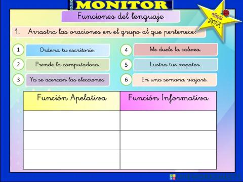 Funciones del lenguaje
