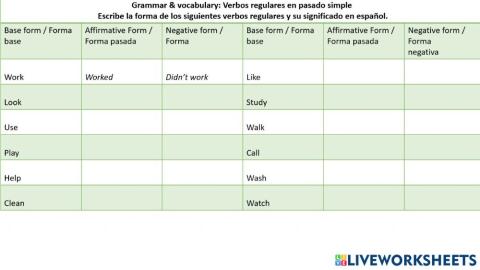 Regular verbs