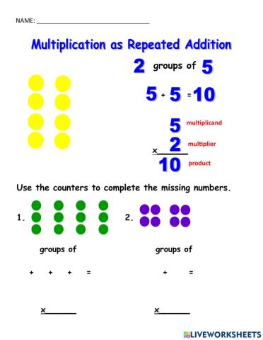 Multiplication as Addition
