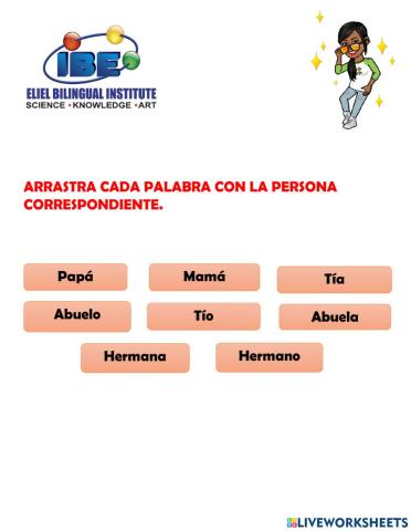 Miembros de la familia