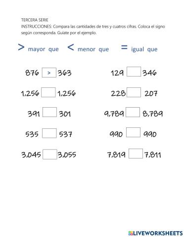 Comparación de números