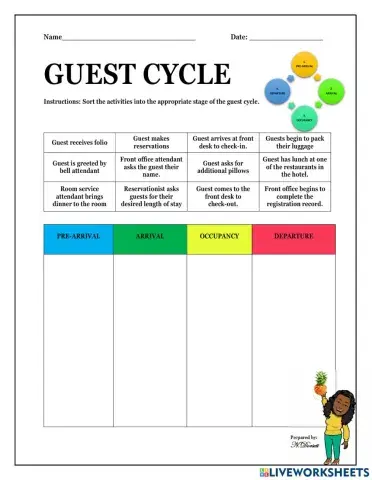 Guest Cycle