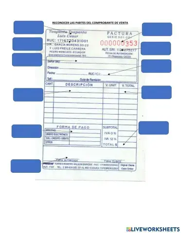 PARTES DE UN COMPROBANTE DE VENTA