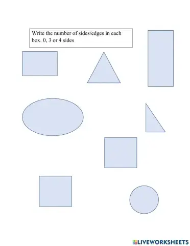 How many sides-edges?