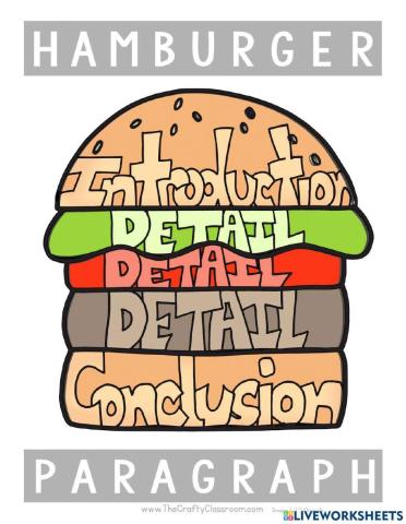Hamburger paragraph writing