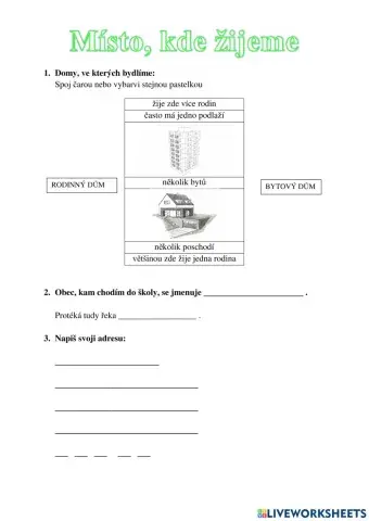 Místo, kde žijeme