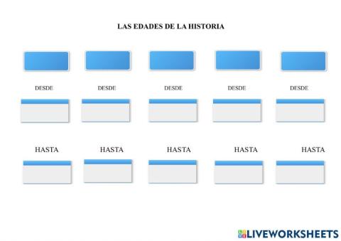 Las edades de la Historia