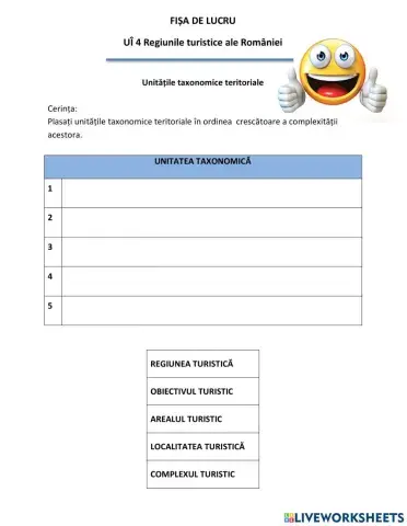 Unități taxonomice