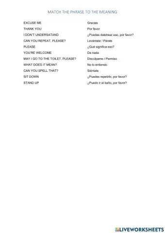 Classroom language review