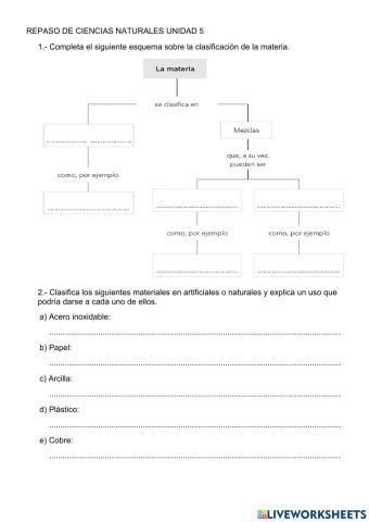 Repaso ciencias naturales unidad 5