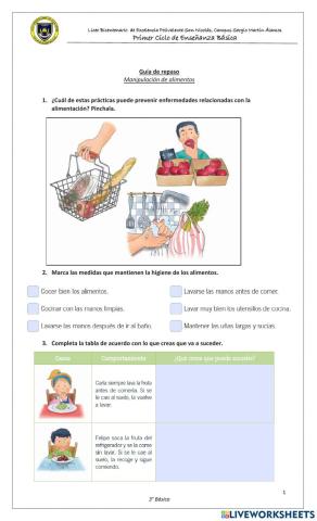 Manipulación de alimentos