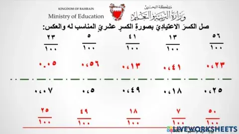 الأجزاء من مئة