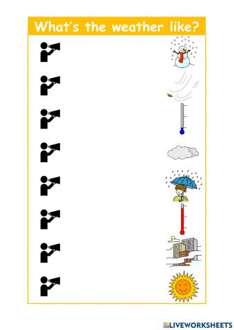 What's the weather like?