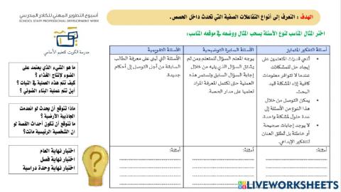 أنواع الاسئلة