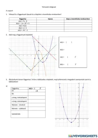 Témazáró dolgozat A csoport (Függvény, sorozat)