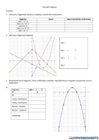 Témazáró dolgozat B csoport (Függvény, sorozat)