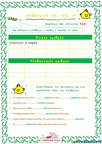 Επίθετα σε -ύς, -εία, -ύ