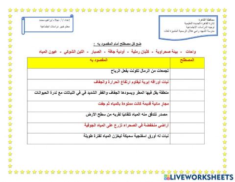 مفاهيم صحراوية  6