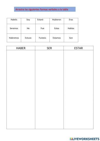 Verbo ser, haber y estar