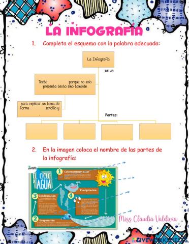 Infografia