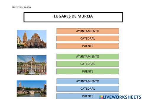 Lugares de murcia