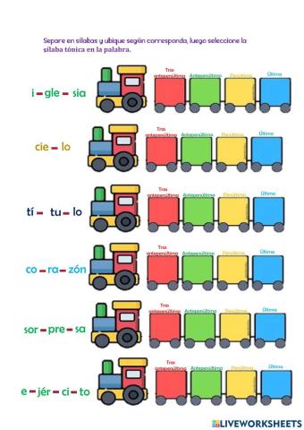 Posición de la sílaba