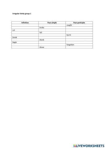Irregular verbs group 1