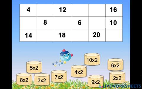 Таблиця множення числа 2