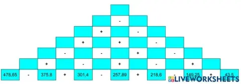 Sčítání a odčítání desetinných čísel