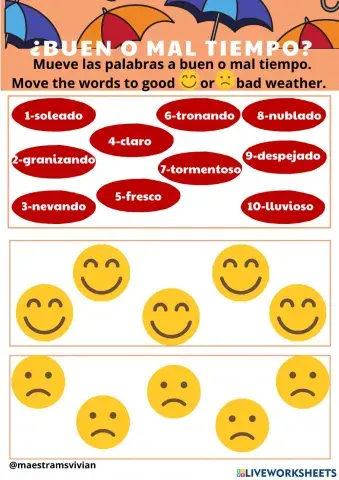 ¿Buen o Mal Tiempo?