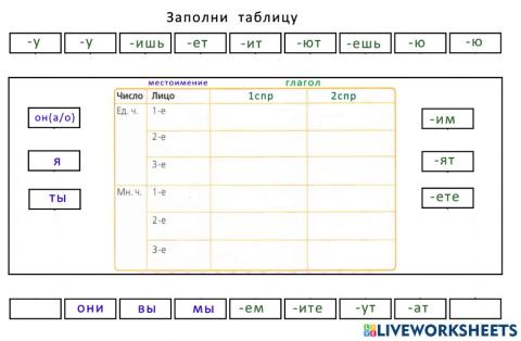 Личные окончания