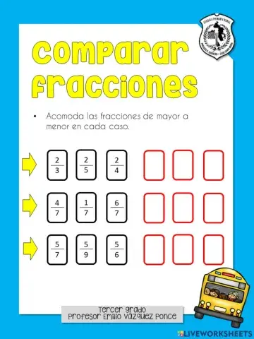 Comparación de fracciones