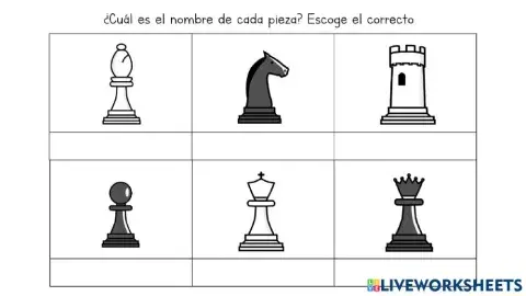 Nombre piezas ajedrez