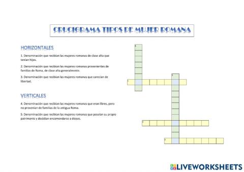 Tipos de mujeres romanas