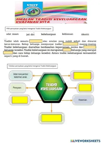Unit 4.0 pendidikan moral tingkatan 3