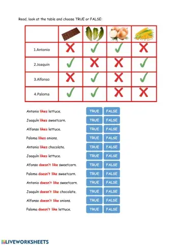 Reading - Likes & doesn't like (with food)