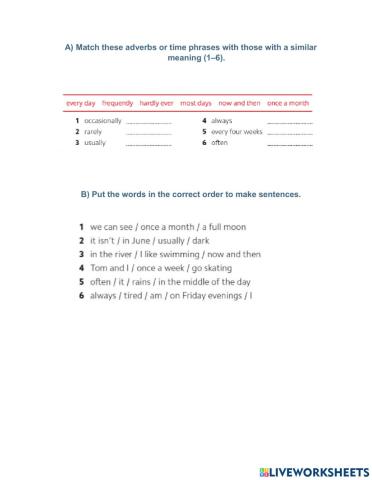 Adverbs of frequency