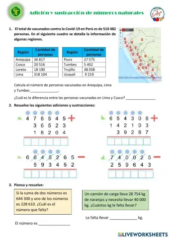 Adición y sustracción de números naturales