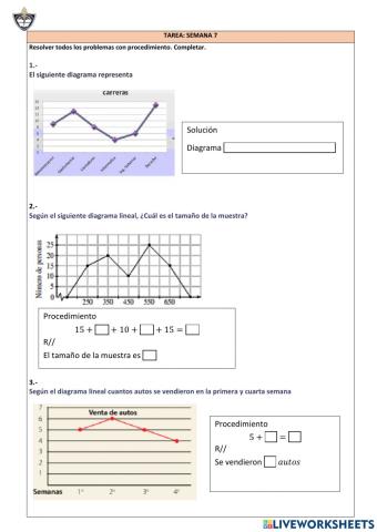 Diagrama Lineal