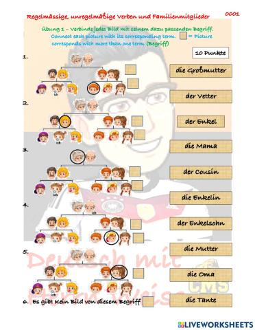 0001 Regelmäßige, unregelmäßige Verben und Familienmitglieder