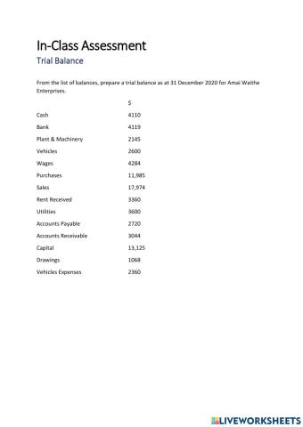 CSEC: Principles of Accounts