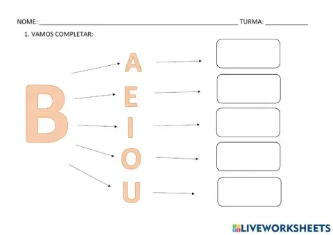 Formação de sílabas de b