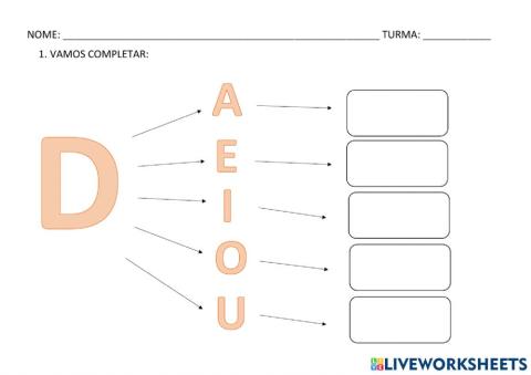 Formação de sílabas de b
