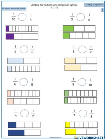 Comparing UNIT Fractions