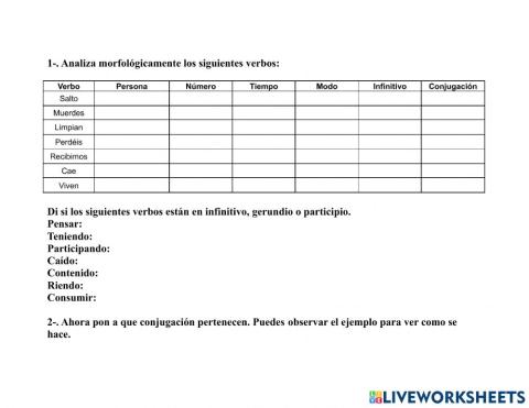 Análisis morfológico verbo