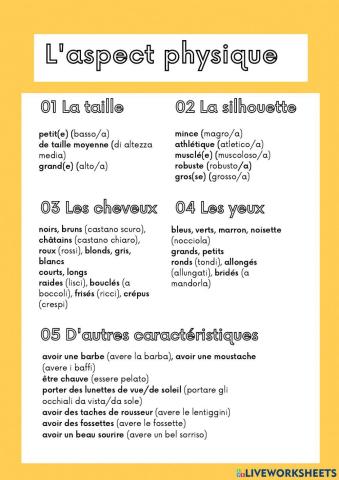L'aspect physique