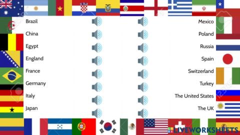 Countries and Nationalities