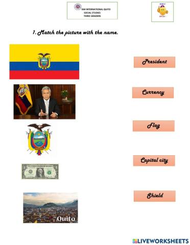 Administrative Division of Ecuador