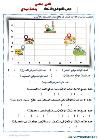 الموقع والاتجاه