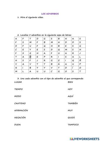 Los adverbios